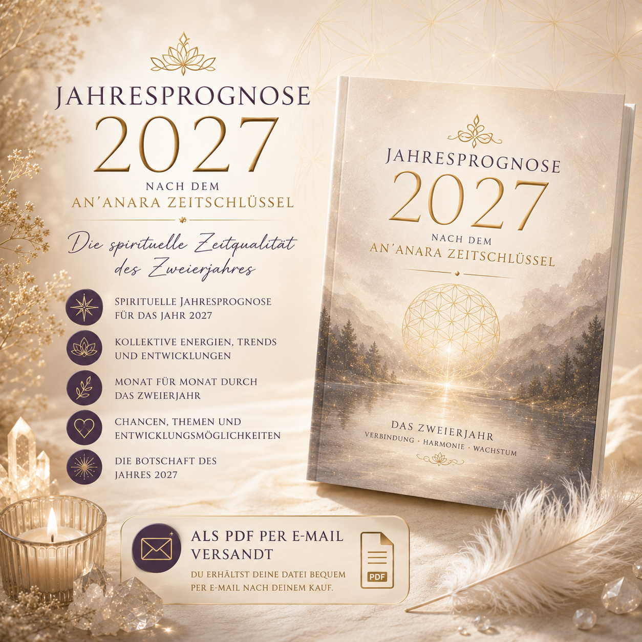 Jahresprognose 2027 nach dem An´anara ZeitSchlüssel