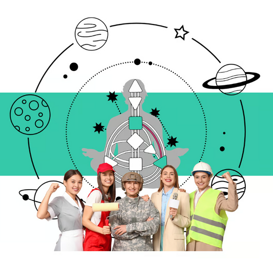 Human Design für den Beruf